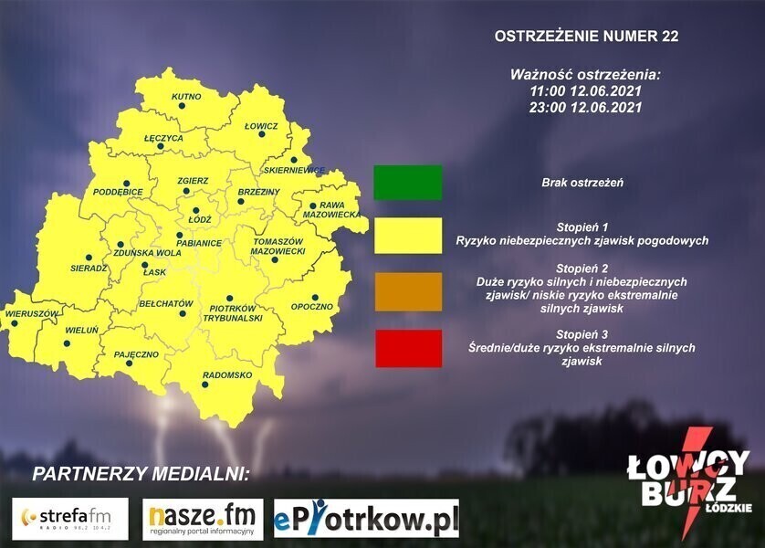 Ostrzeżenie przed burzami