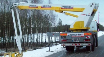 Dźwigi i podnośniki - podstawa współczesnego budownictwa