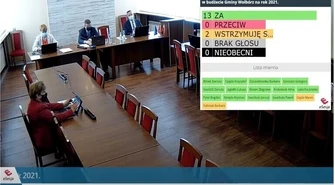 Radni podzielili nadwyżkę budżetową