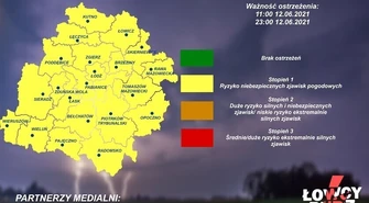 Ostrzeżenie przed burzami