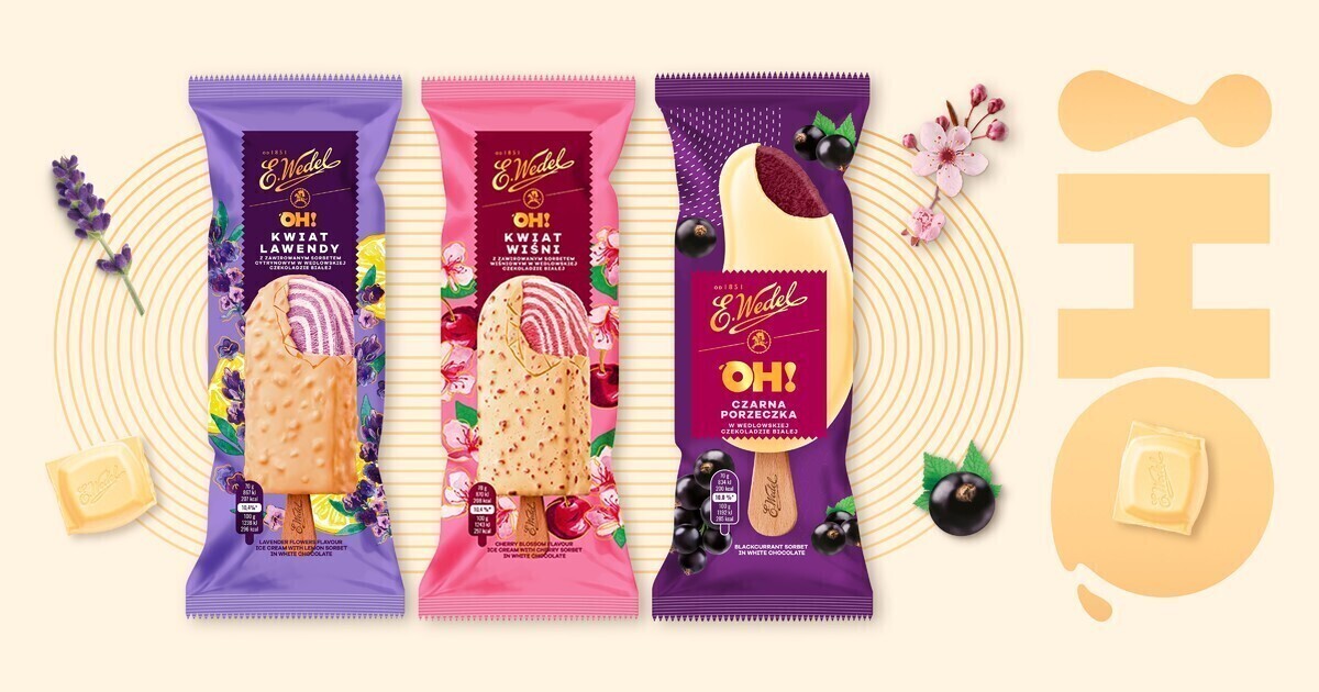 Przegląd lodowych trendów na lato 2022