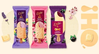 Przegląd lodowych trendów na lato 2022