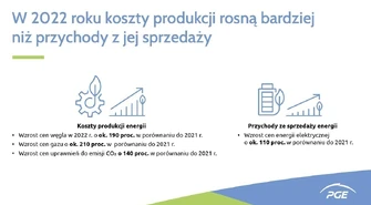 Grupa PGE: nie ma nadzwyczajnych zysków w energetyce