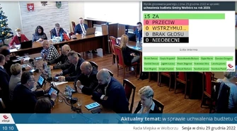 Ponad 33 mln na inwestycje