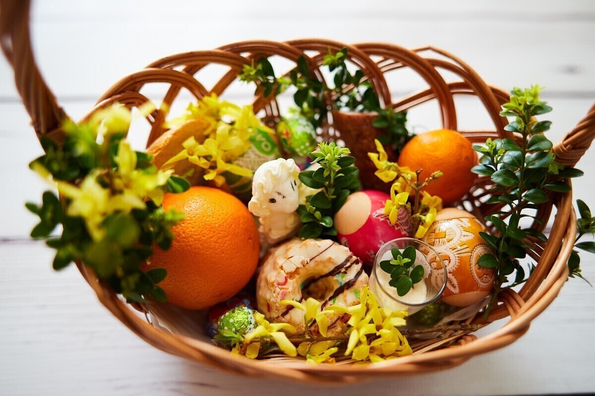 Święcenie pokarmów - kiedy zjeść