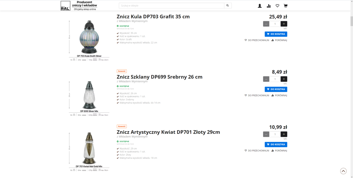 Jak przechowywać znicze w domu przed zaniesieniem ich na cmentarz