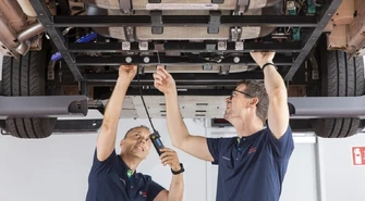 Wyniki Grupy Bosch za 2022 rok