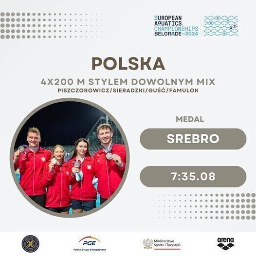 Kolejny medal Wiktorii Guść na ME w Belgradzie