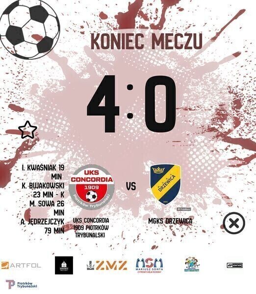 Świetny mecz piłkarzy Concordii. Wygrali z wiceliderem