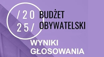 Budżet Obywatelski 2025 w Piotrkowie Trybunalskim: wyniki i zwycięskie projekty. Co zostanie zrealizowane w 2025 roku?