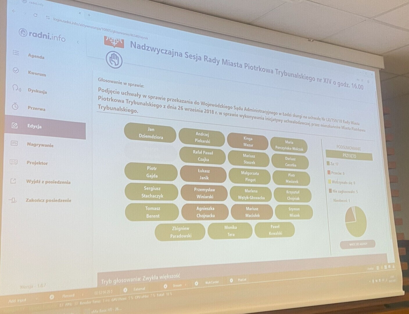 Piotrkowscy radni spotkali się na nadzwyczajnej sesji