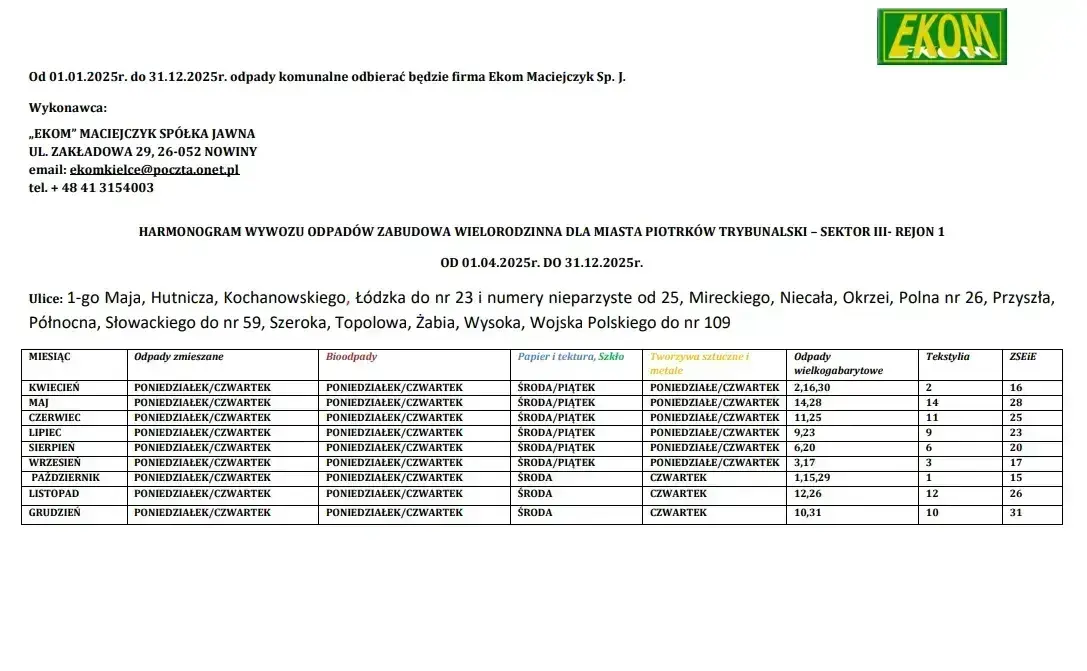 Zmiany w harmonogramie odbioru śmieci w Piotrkowie na 2025 rok. Nowy hamonogram odbioru śmieci w Piotrkowie.