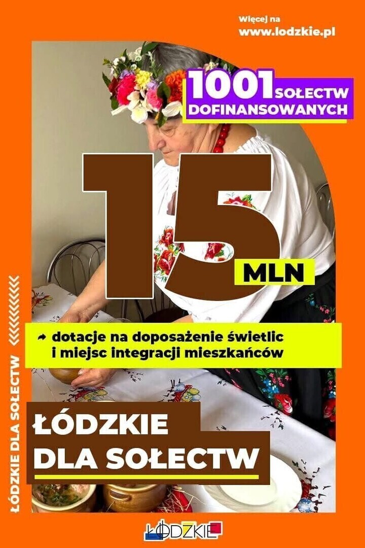 75 tysięcy złotych dla Sołectw gminy Wolbórz rozwój lokalnych inicjatyw dzięki wsparciu z budżetu województwa