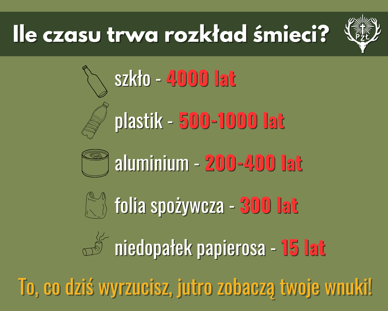 Zwierzęta nie śmiecą. Ludzie tak Ty nie widzisz ale one czują. Dlaczego śmieci w lesie to nie tylko brzydki widok