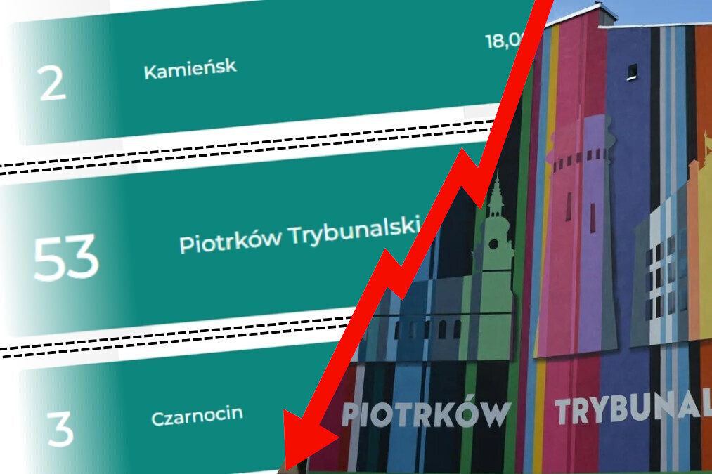 Ranking samorządów Rzeczpospolitej. Na którym miejscu jest Piotrków