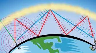 Jak fale radiowe z Piotrkowa dotarły do Finlandii? Niezwykły odbiór FM