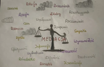 wykonanie: Nadia Kowalska