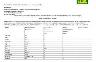 Nowe harmonogramy odbioru odpadów w Piotrkowie. Sprawdź terminy na 2026 rok
