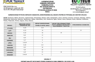 Nowe harmonogramy odbioru odpadów w Piotrkowie. Sprawdź terminy na 2026 rok