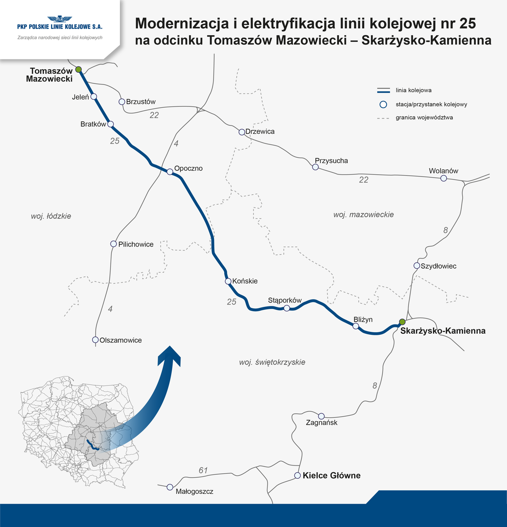 Modernizacja infrastruktury kolejowej linii 25 na odcinku Tomaszów Mazowiecki Skarżysko-Kamienna coraz bliżej