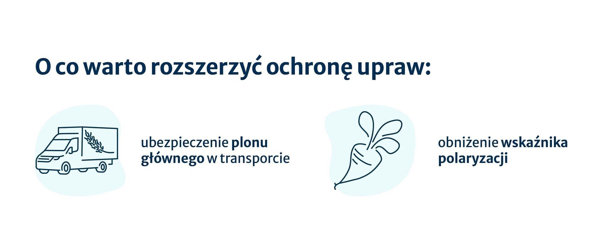 Pogodowa ruletka w rolnictwie jak Warta odpowiada na rosnące ryzyka sezonu 2026