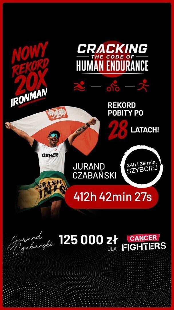 Polak rekordzistą świata w 20-krotnym Ironmanie Continuous