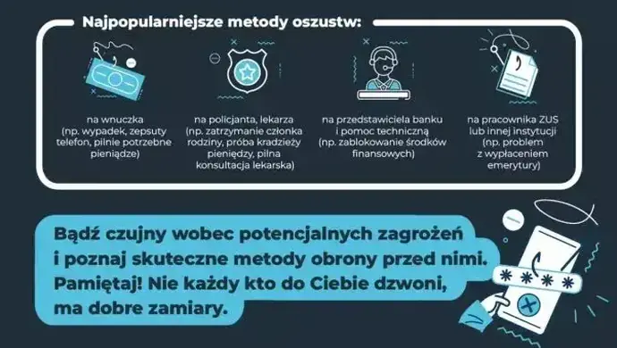 Ktoś podszywa się pod gminnych urzędników