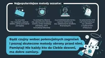 Ktoś podszywa się pod gminnych urzędników