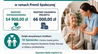 Ponad 162 tysiące złotych wsparcia dla seniorów w Gminie Sulejów