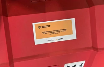 Ponad pół miliona złotych na bezpieczeństwo mieszkańców. Powiat Piotrkowski inwestuje w ochronę ludności