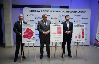 Rekordowy rok 2025 dla Łódzka Agencja Rozwoju Regionalnego 245 mln zł w pożyczkach i wsparciu