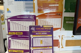 Szóstka w Lotto Plus w Piotrkowie. Milionowa wygrana padła przy ul. Sikorskiego
