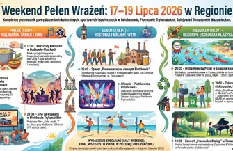 Weekend pełen atrakcji w regionie. Sprawdź, co będzie się działo od 17 do 19 lipca