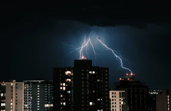 Uwaga na silne burze!