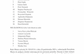 Inicjatorzy budowy pomnika Ofiar Rzezi Wołyńskiej wydali oświadczenie. Zarzucają miastu pomijanie ich roli
